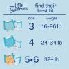 imageHuggies Little Swimmers Disposable Swim Diapers Size 4 2434 lbs 36 Ct 2 packs of 18 Packaging May VaryMedium