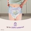imagePullUps Boys Skin Essentials Potty Training Pants Training Underwear 3T4T 3240 lbs 112 Ct 4 Packs of 284T5T